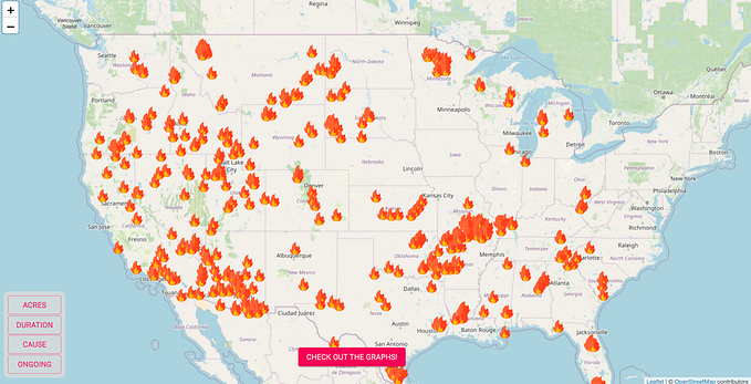 All About OpenStreetMap (using React.js)