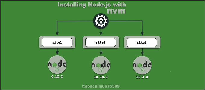 Installing Node.js with NVM