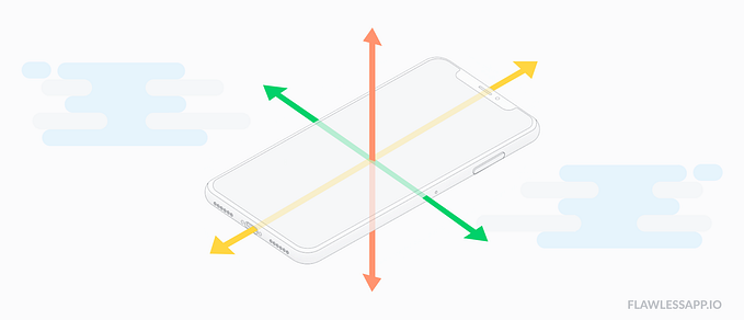 How to Request Device Motion and Orientation Permission in iOS 13