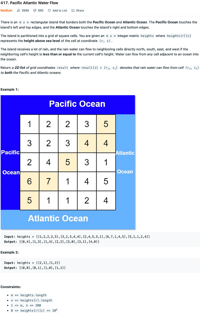 417 — Pacific Atlantic Water Flow