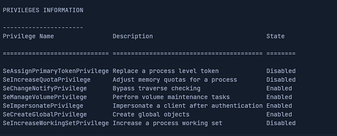 Critical Windows User Privileges for Windows Privesc