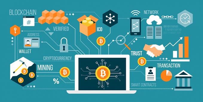 Mimo Protocol: Enhancing Cybersecurity in the Global Finance Industry through Blockchain Technology