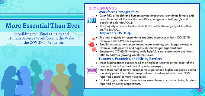 More Essential Than Ever: Rebuilding the Illinois Health and Human Services Workforce in the Wake…
