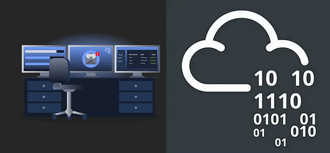 SOC Fundamentals– Cyber Security 101-Defensive Security -TryHackMe Walkthrough