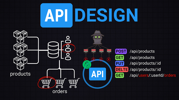 API Design 101: From Basics to Best Practices