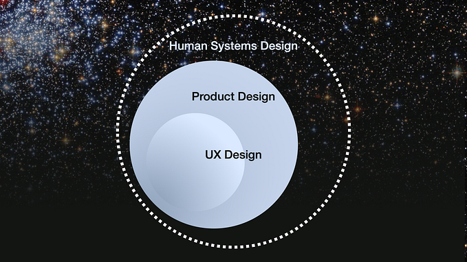 Names hold power in design, from labeling UI elements to job roles. They shape identity and spark debates like “UX” versus “Product Designer.” Yet beyond terminology, our true purpose lies in crafting human-centered systems that drive real-world impact through thoughtful collaboration and adaptive thinking. (image source: Yeo, 2025)