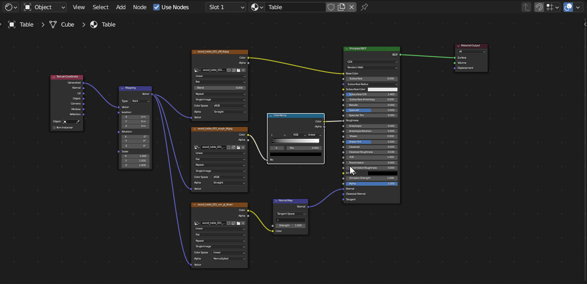 Textures Within Blender. Objective: How do we add textures to… | by Alex  Frankovic | Medium