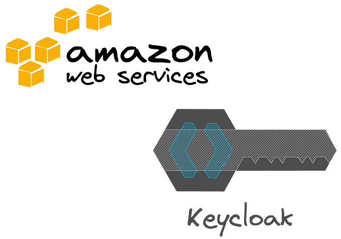AWS Keycloak — SAML Federation in 2024