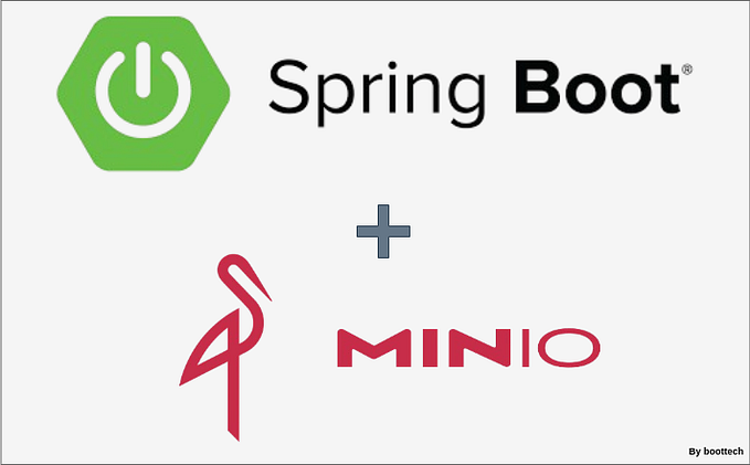 Minio Object Store with Spring Boot 3