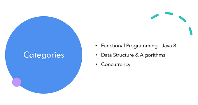 Problem Categories — Functional Programming with Java 8, DSA, Concurrency