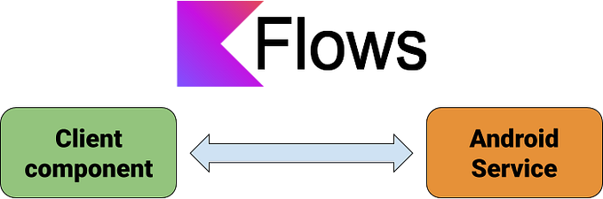 Kotlin Coroutine Flows and Android Services