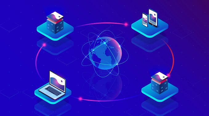 Content Delivery Netw