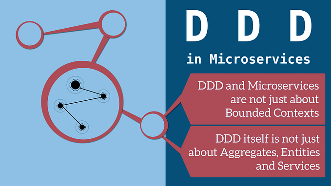 From Monolith to Microservices: A Domain-Driven Design (DDD) Approach