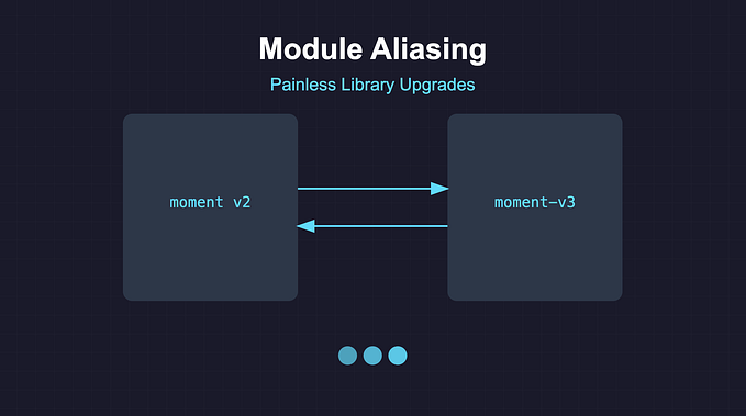 How to Upgrade Libraries Without Breaking Your Codebase: The Module Aliasing Technique
