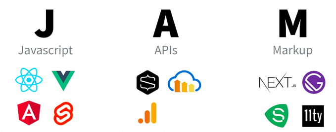 JamStack Architecture Overview