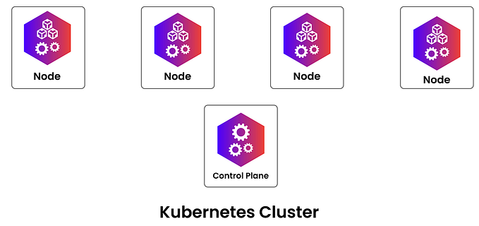 Setting Up a Solid Kubernetes Cluster: The Tools You Actually Need