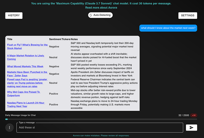 I just discovered Perplexity Sonar Reasoning. Why is nobody talking about this??