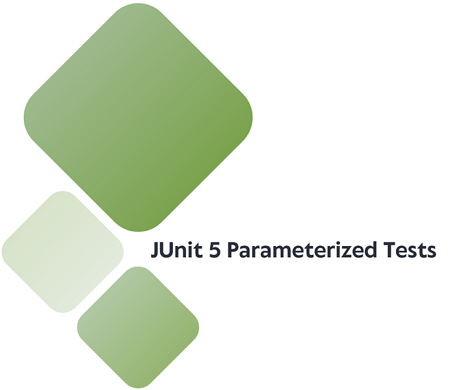 JUnit 5 Parameterized Tests