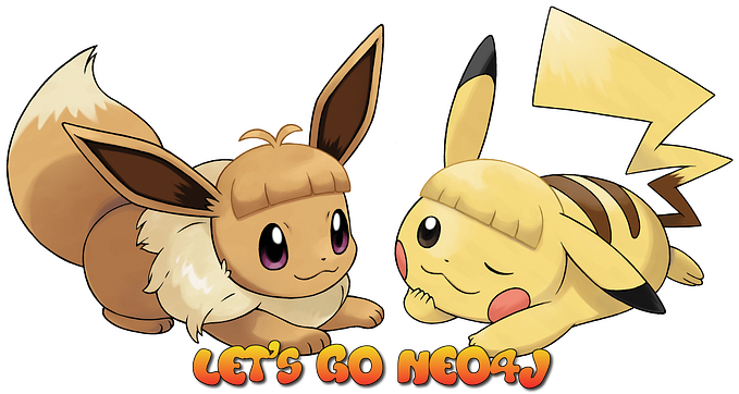 Putting some Gravitee into Neo4j — Part III