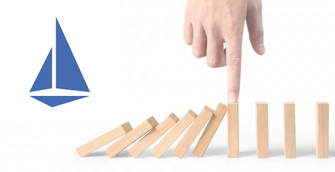 Demystifying Istio Circuit Breaking