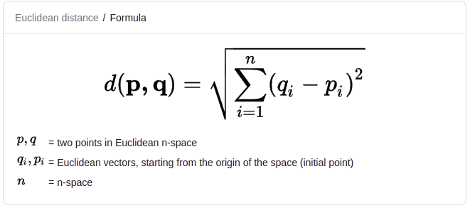 (dtwdistance) Dynamic Time Warping Distance