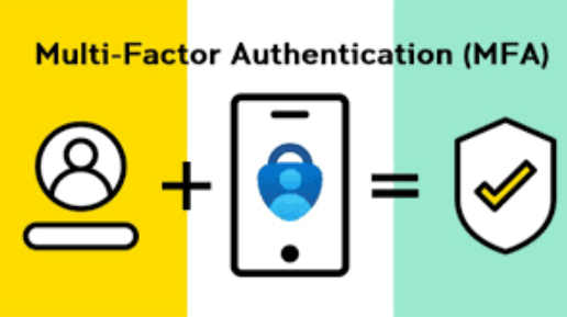 Multifactor Authentication (MFA)