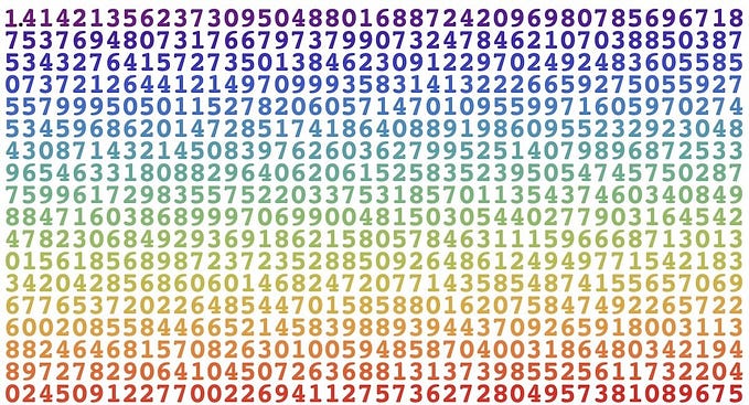 What You Probably Never Knew About The √2