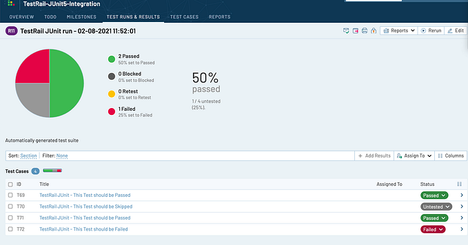 Integrate your JUnit tests with TestRail