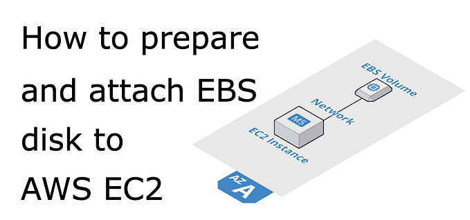 How to prepare and attach EBS disk to AWS EC2 instance