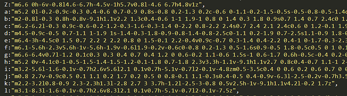 Replacing Text with SVG paths in JavaScript.