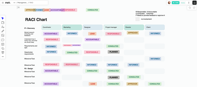 The Most Practical & Up-to-Date List of Tools and Frameworks for Leaders.