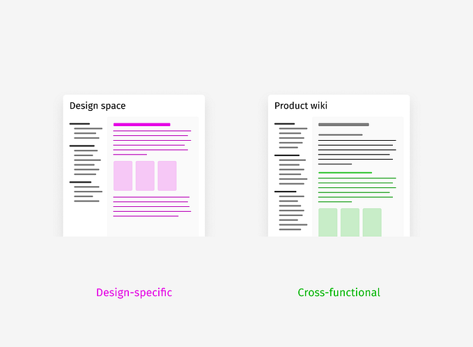 Why do they ignore my awesome design documentation?