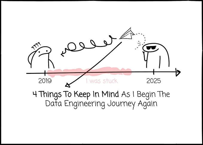 Image 16: To start the DE career again, I will keep these 4 things in mind