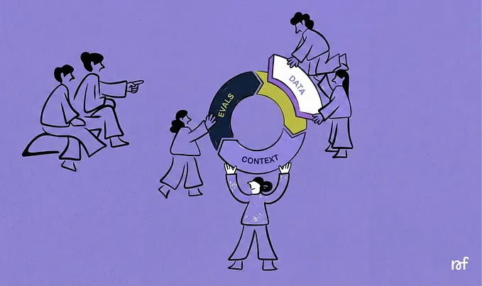 Image 24: Illustration of a ux team working together building AI products using data, context and evals