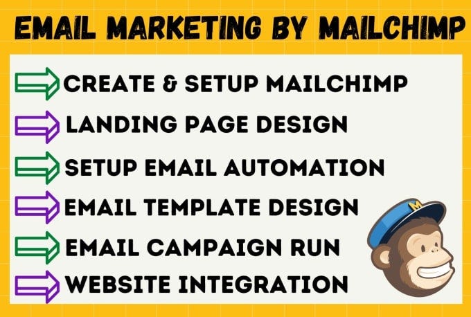 I will manage mailchimp email marketing campaign