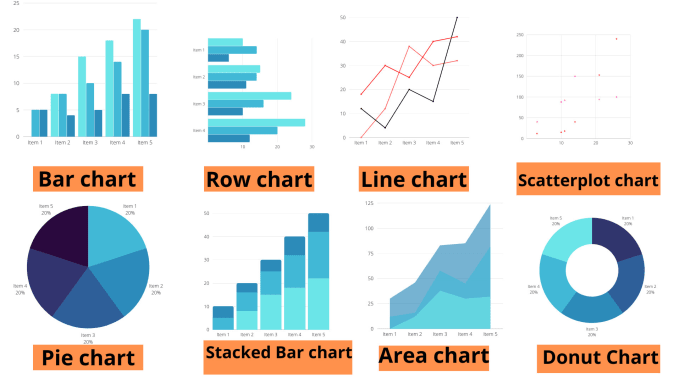 Stata Tutorials for Beginners