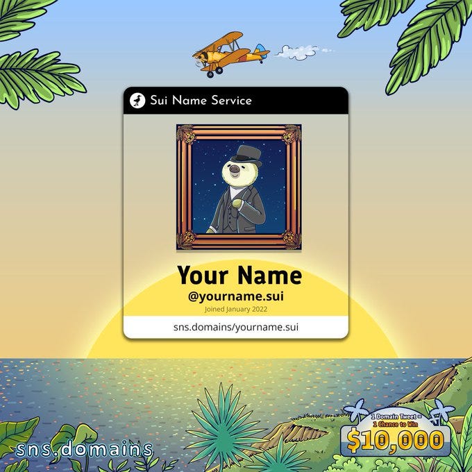 Your domain is your username, your profile is your identity! Place your