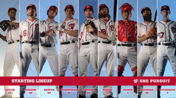 Strasburg gets the start against Miami, by Nationals Communications