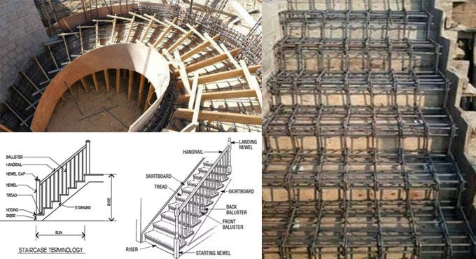Useful Information About Staircase And Their Details - Engineering
