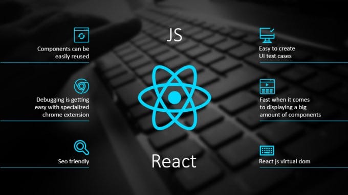 React core concept. Context API: it’s like a system to pass… | by Nesat ...