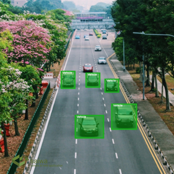 Image labeling. What is Image Labeling? by saiwa Medium