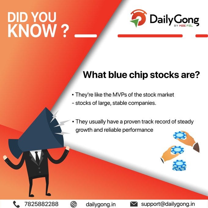 Revolutionizing Trading The Rise of Daily Gong Online Trading App by