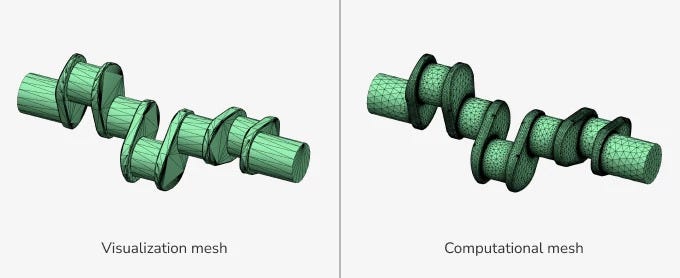 How to generate meshes for the CAE simulations with CAD Exchanger SDK?