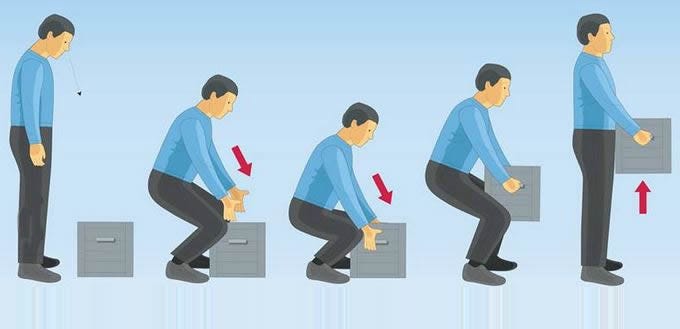 Business Benefits of Risk Assessment for Manual Handling Courses | by ...