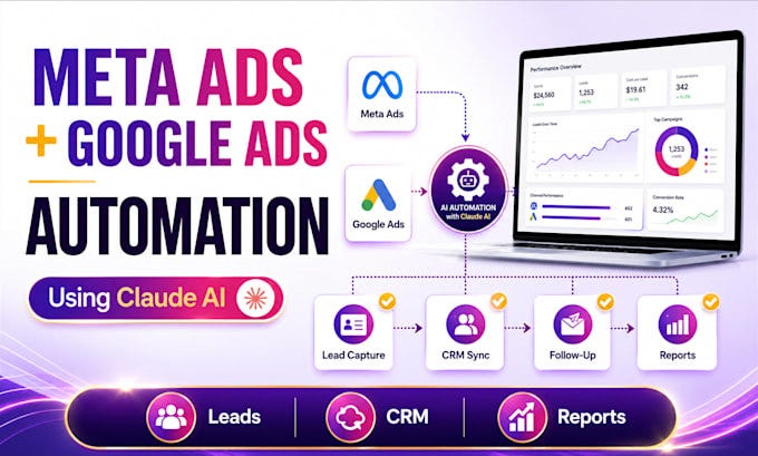 Meta Ads Google Ads Automation