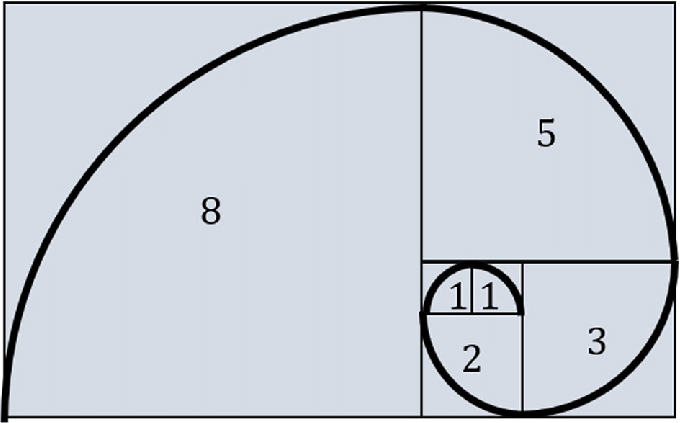 Deriving Mass from Golden Ratio and its Implications for Modern Physics ...