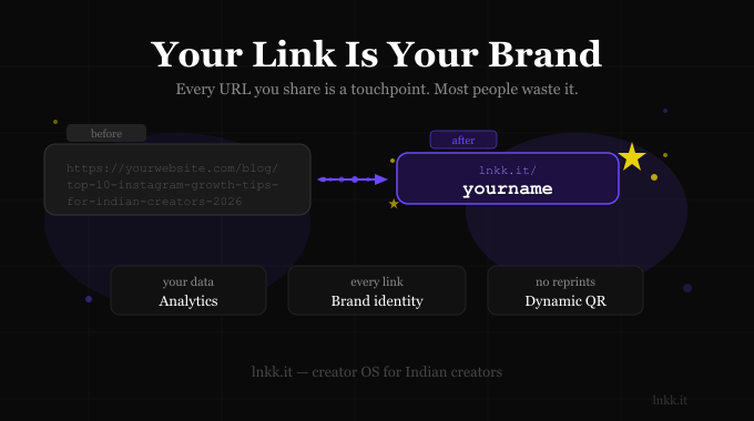I Sent 50,000 Links Last Year With Someone Else’s Name On Them