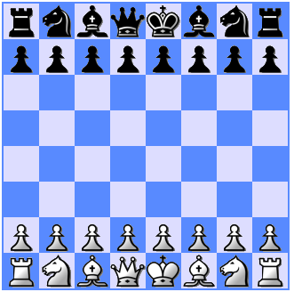 Is it true that in blitz chess, the knight is stronger than the bishop? -  Quora