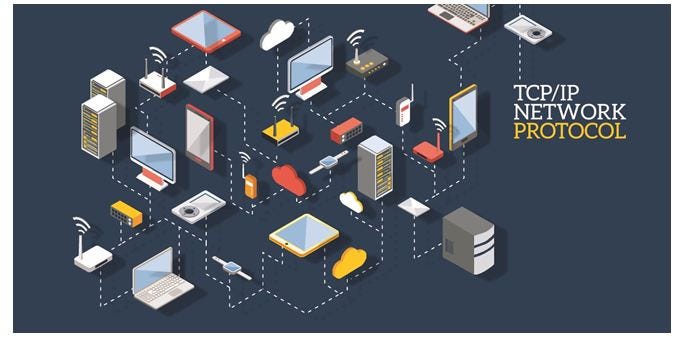 Network Protocols (TCP/IP, UDP, HTTP, FTP) and how they work | by ...