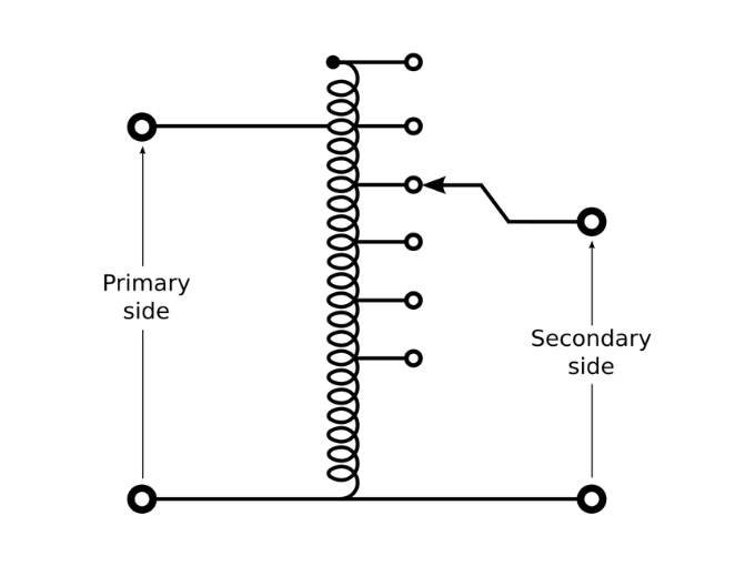 Auto Transformers Why They Are Used in Transmission & Distribution Systems? by Mangal